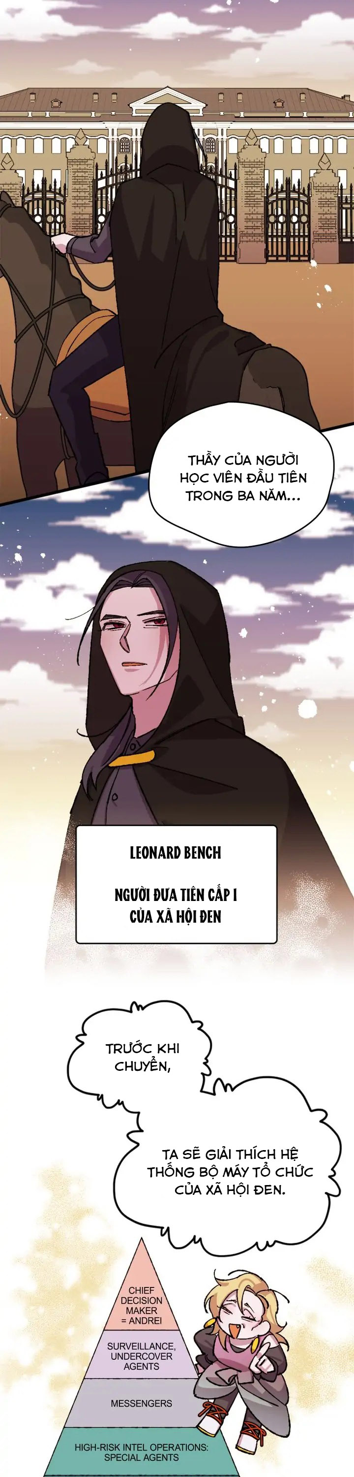 Tôi Sẽ Cứu Lấy Gia Tộc Sắp Sụp Đổ: Chapter 46