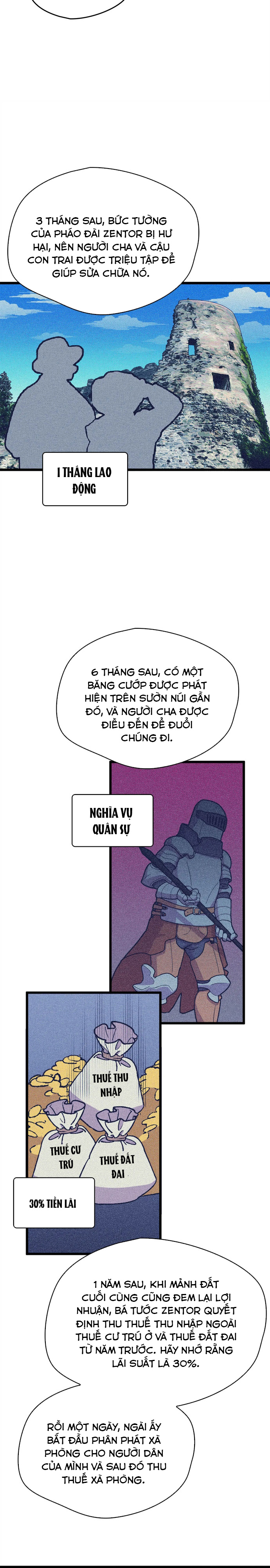 Tôi Sẽ Cứu Lấy Gia Tộc Sắp Sụp Đổ: Chapter 87