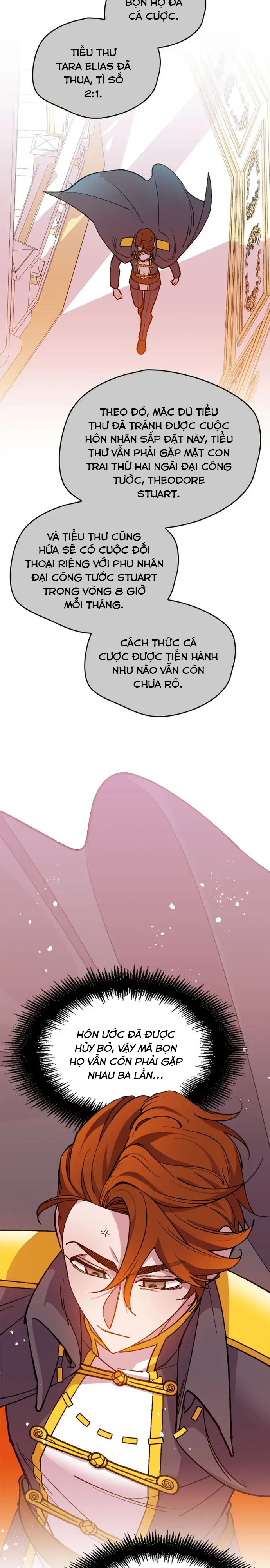 Tôi Sẽ Cứu Lấy Gia Tộc Sắp Sụp Đổ: Chapter 92