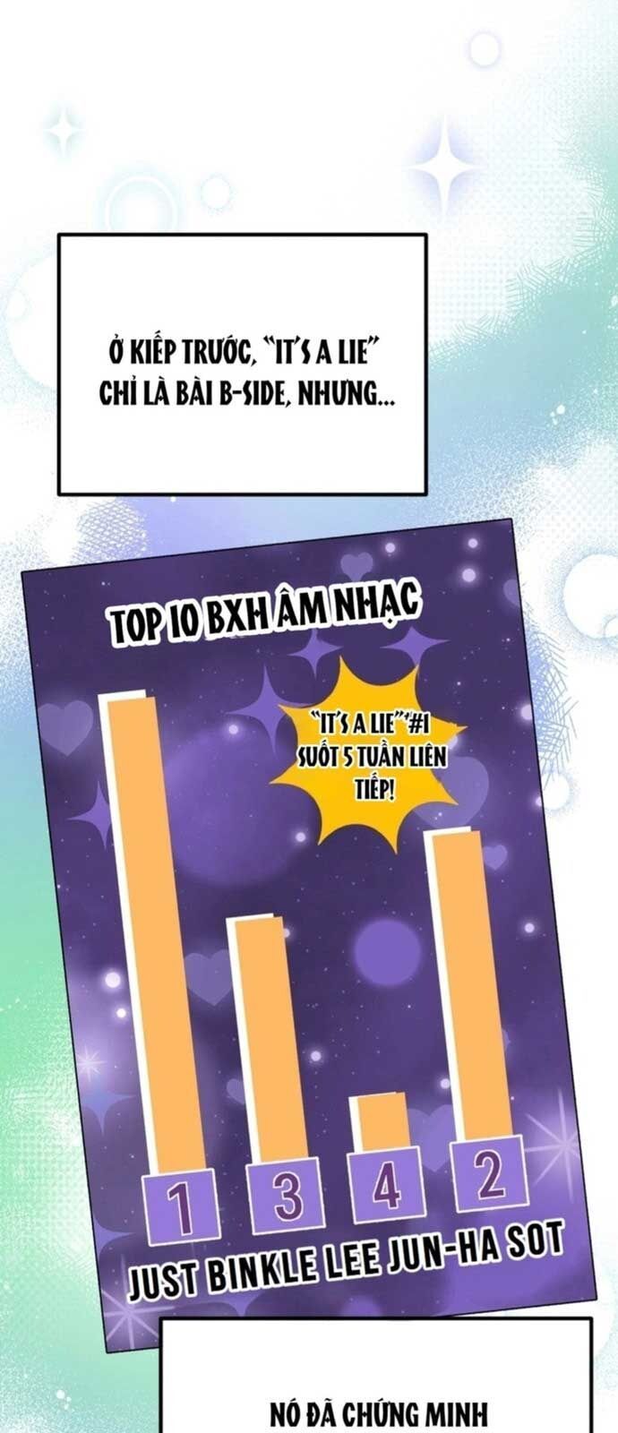 Tôi Sẽ Vực Dậy Gia Tộc Này: Chapter 21