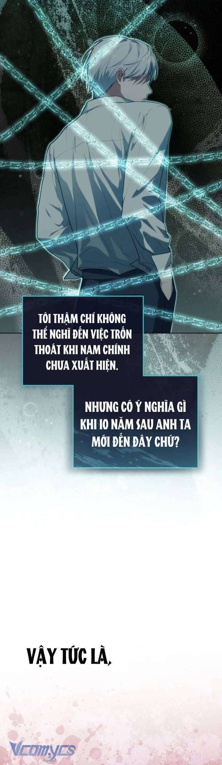 Tôi Trở Thành Cựu Chiến Binh Ngục Tù Trong Tiểu Thuyết Ngược Tâm: Chapter 1