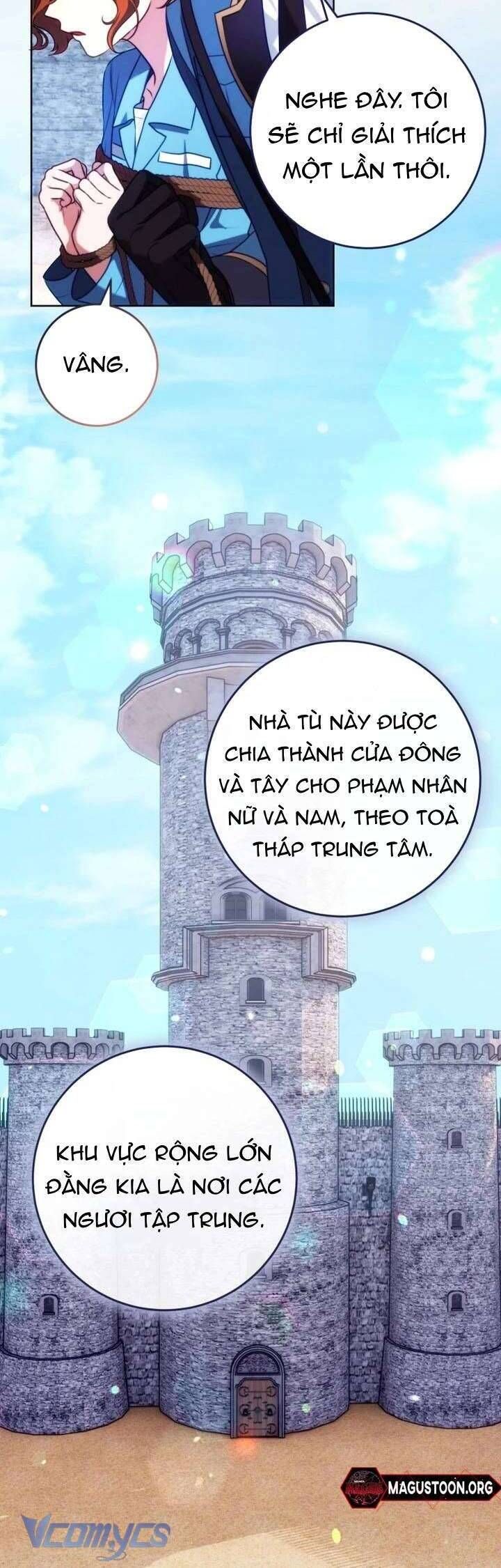 Tôi Trở Thành Cựu Chiến Binh Ngục Tù Trong Tiểu Thuyết Ngược Tâm: Chapter 1