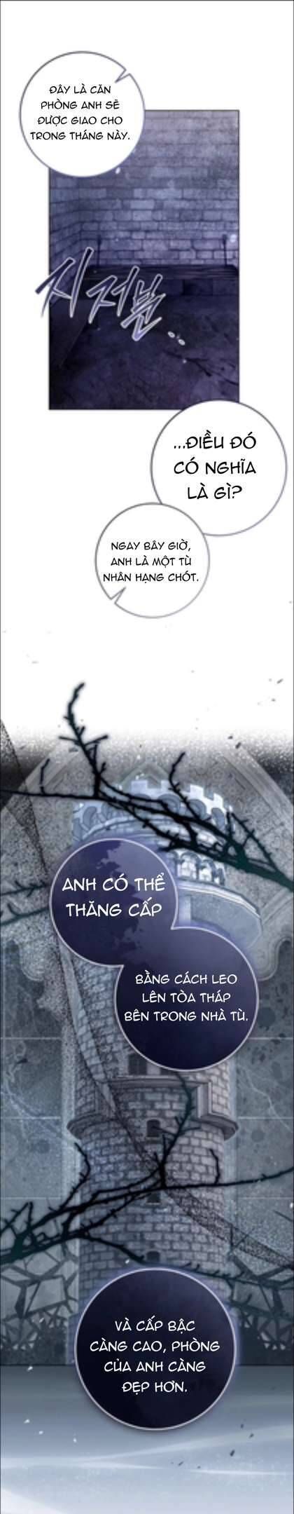 Tôi Trở Thành Cựu Chiến Binh Ngục Tù Trong Tiểu Thuyết Ngược Tâm: Chapter 4