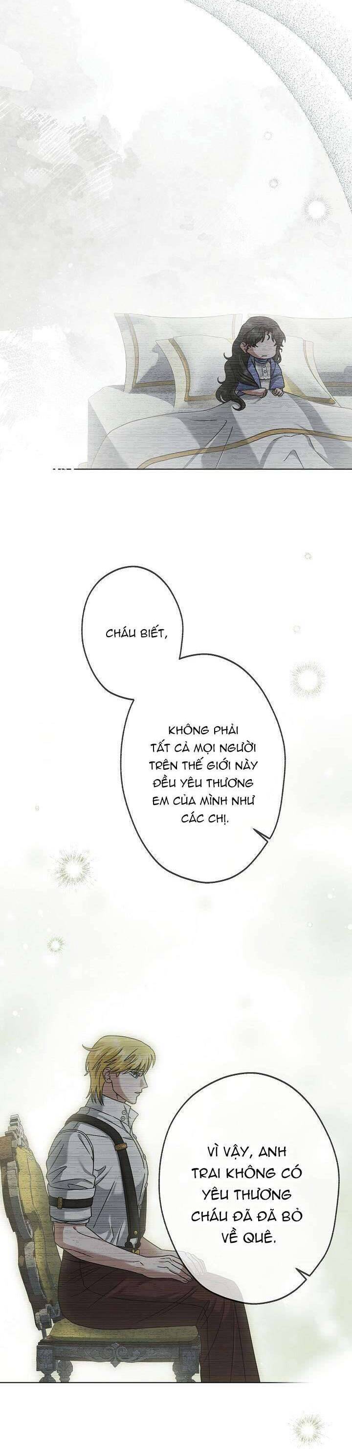 Tôi Trở Thành Em Vợ Út Của Các Nam Chính Trong Tiểu Thuyết Harem Ngược U Ám: Chapter 51