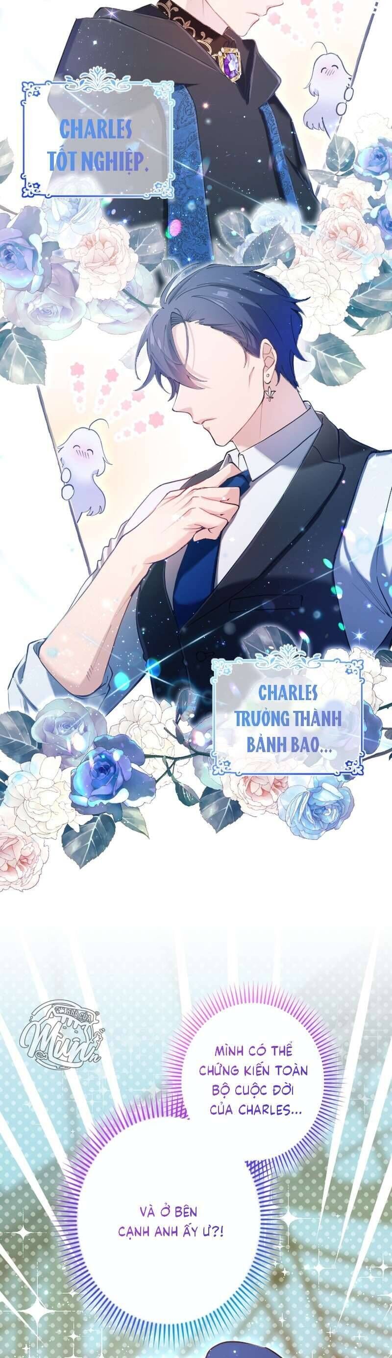 Tôi Trở Thành Người Hầu Của Người Mình Thích: Chapter 20