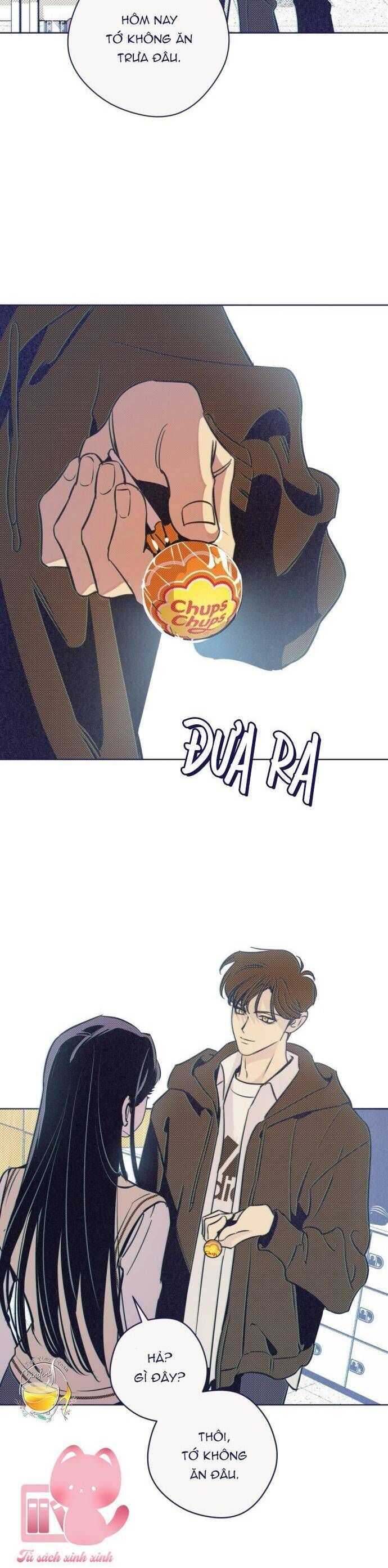 Trắc Nghiệm 4 Lựa Chọn: Chapter 2