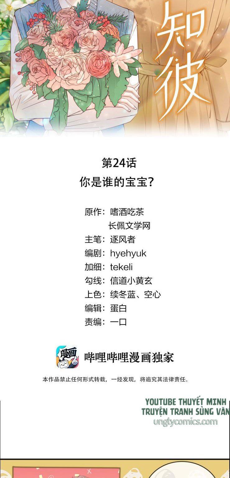 Tri Bỉ: Chapter 24