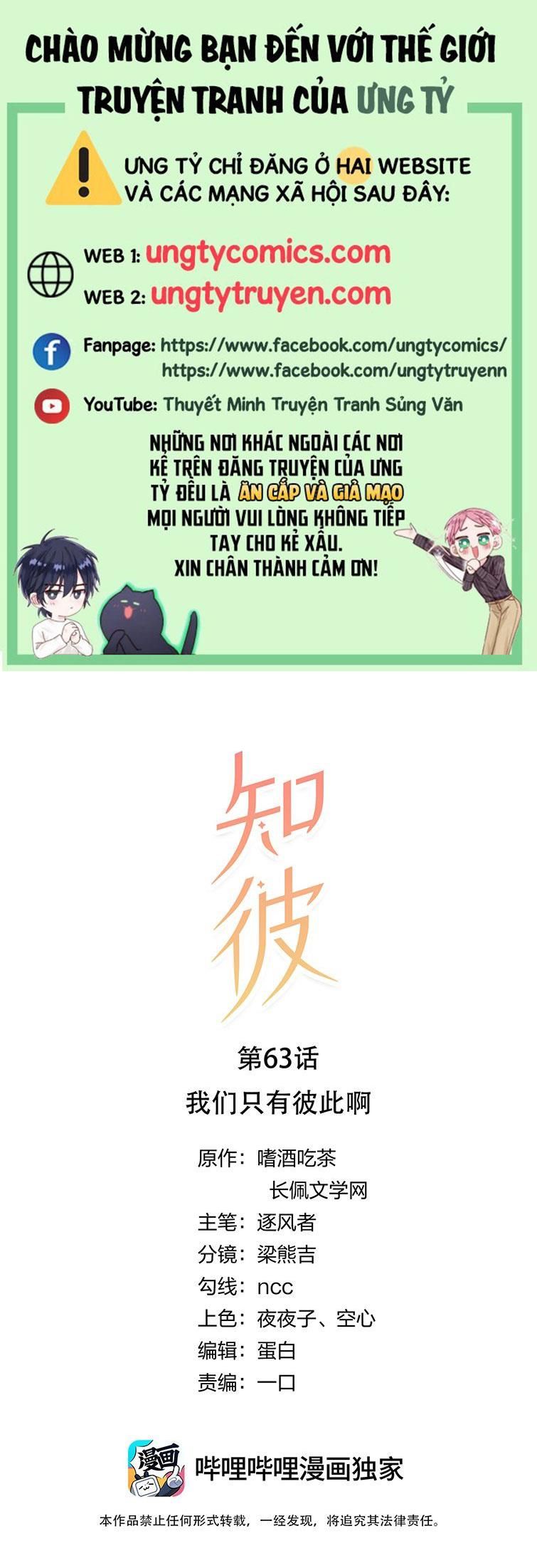 Tri Bỉ: Chapter 63