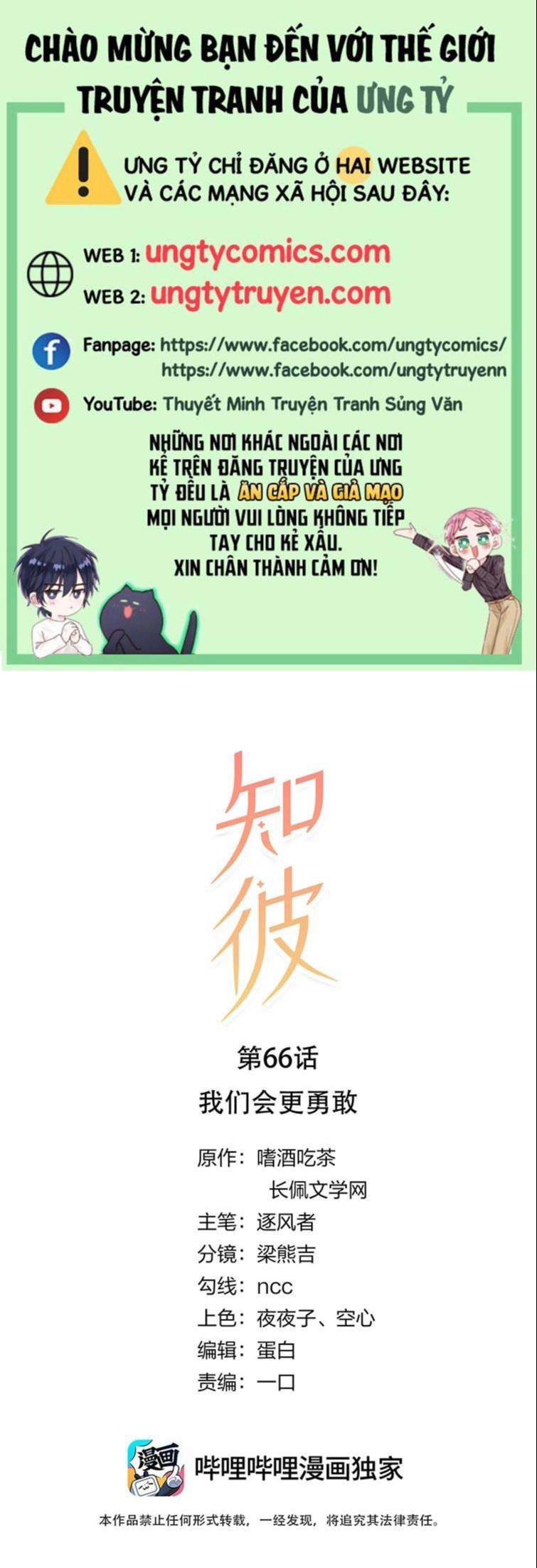 Tri Bỉ: Chapter 66