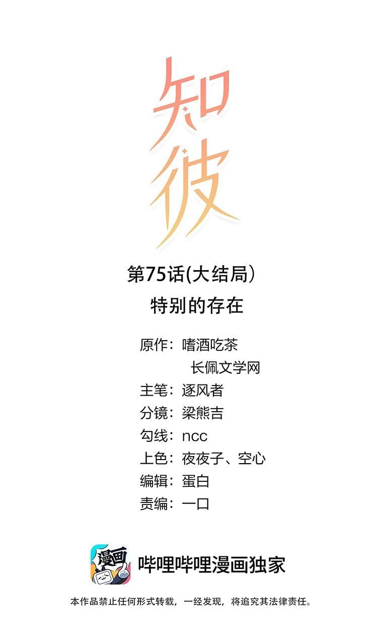 Tri Bỉ: Chapter 75