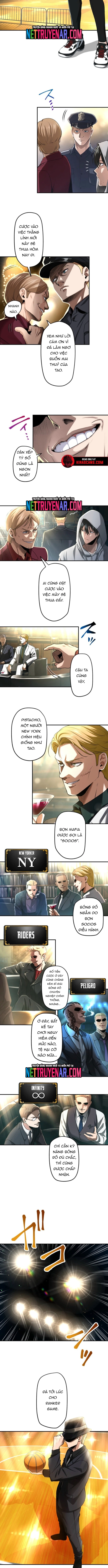 Trò Chơi Ranker ~ Màn Trình Diễn Bóng Rổ: Chapter 2