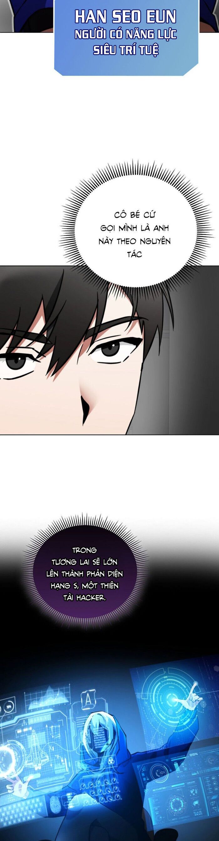 Trở Thành Kẻ Phản Diện Mà Anh Hùng Ám Ảnh: Chapter 3