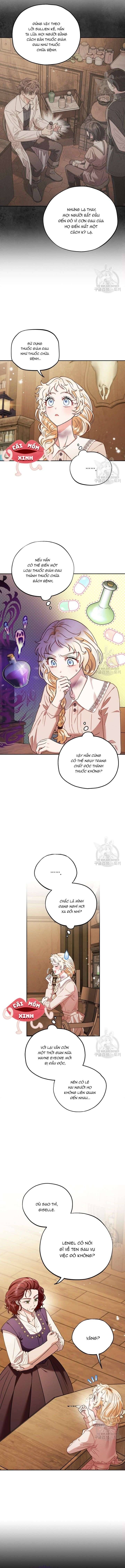 Trở Thành Người Giám Định Chất Độc Cho Thế Lực Hắc Ám: Chapter 21.2