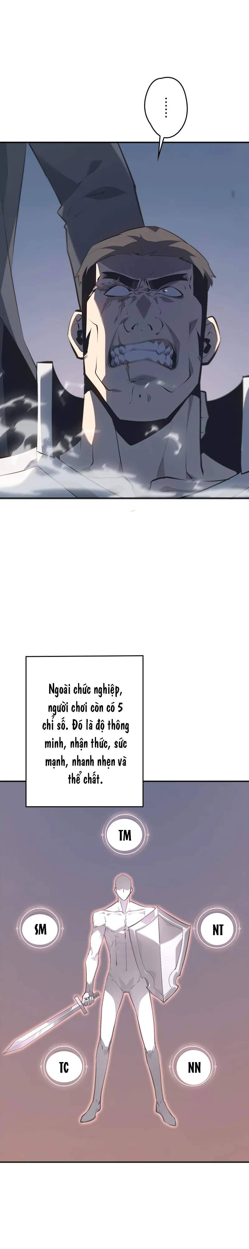 Trở Về Từ Vực Thẳm: Chapter 21