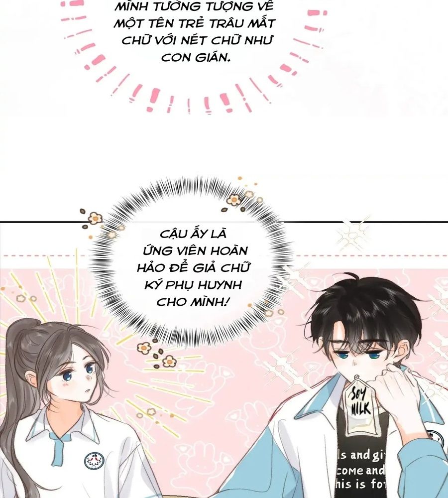 Trong Giấc Mộng Của Tôi: Chapter 10