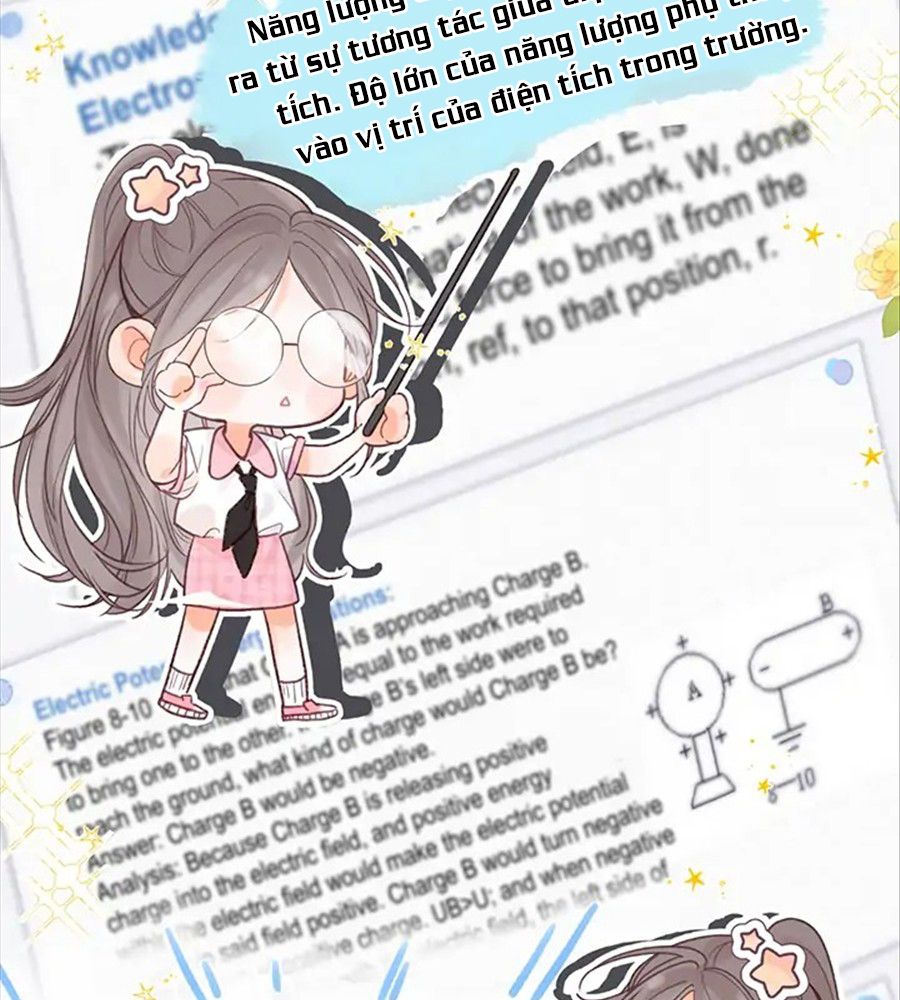 Trong Giấc Mộng Của Tôi: Chapter 19