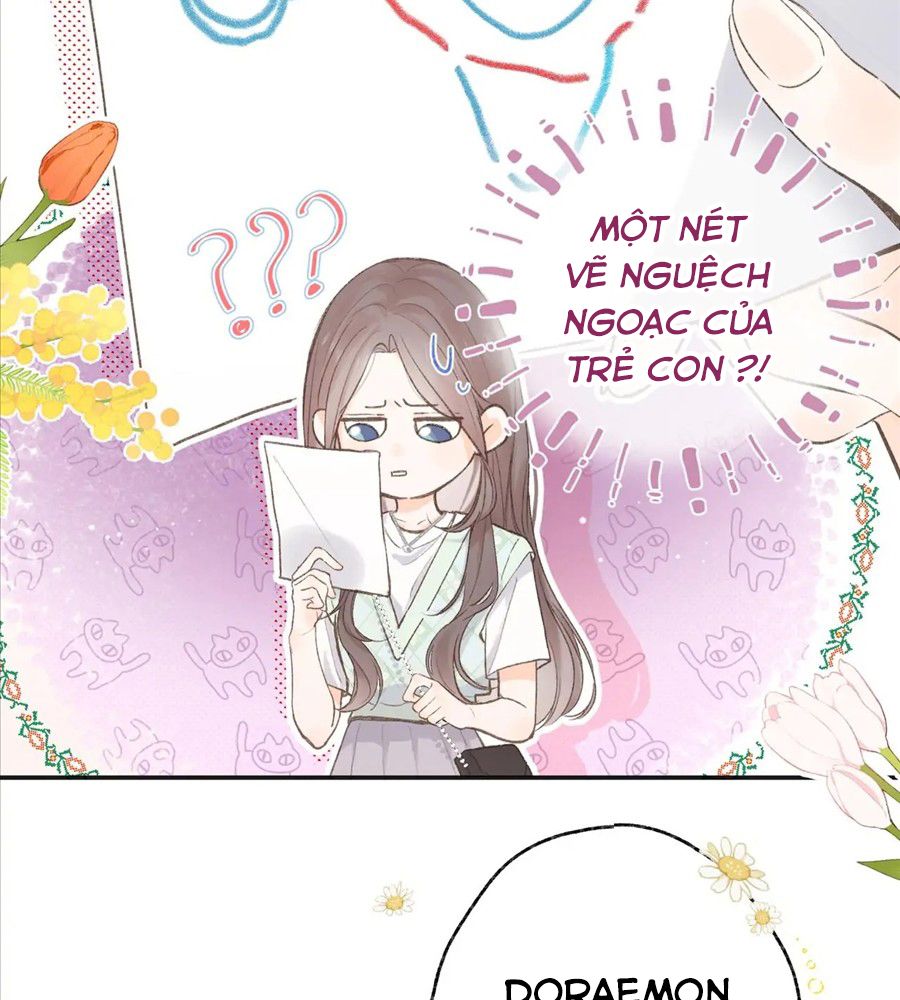 Trong Giấc Mộng Của Tôi: Chapter 2