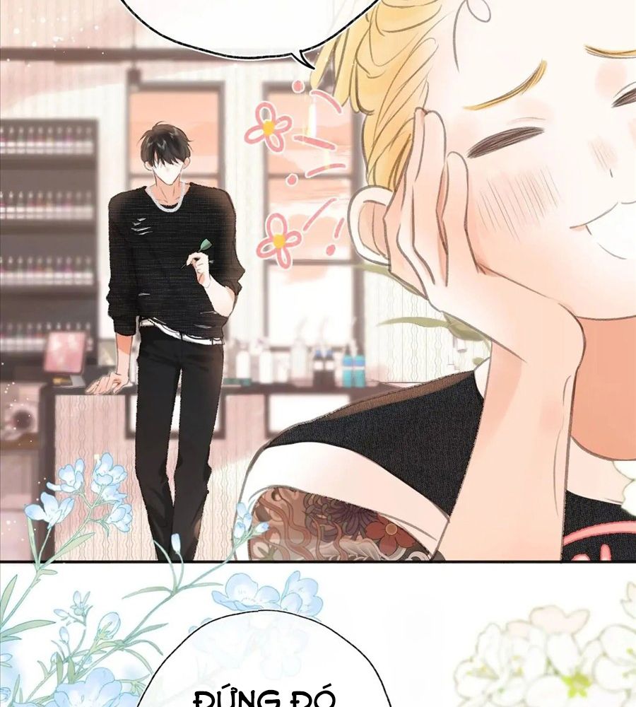 Trong Giấc Mộng Của Tôi: Chapter 2