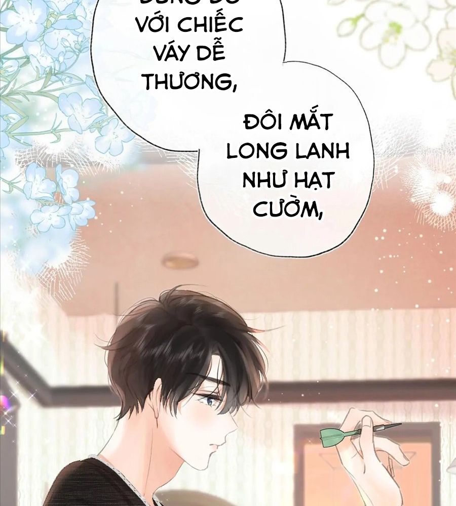 Trong Giấc Mộng Của Tôi: Chapter 2