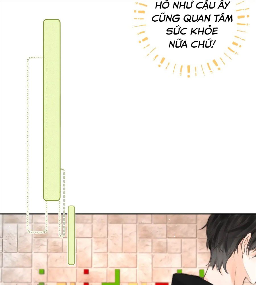 Trong Giấc Mộng Của Tôi: Chapter 5