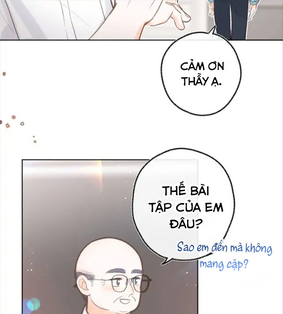 Trong Giấc Mộng Của Tôi: Chapter 6