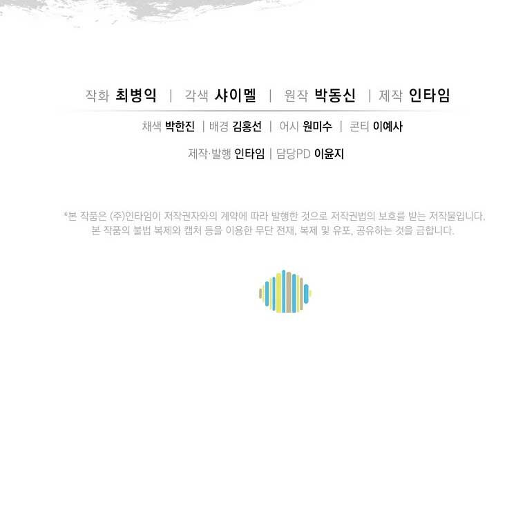 Trọng Sinh Thành Thần Y Thời Tam Quốc: Chapter 158.2