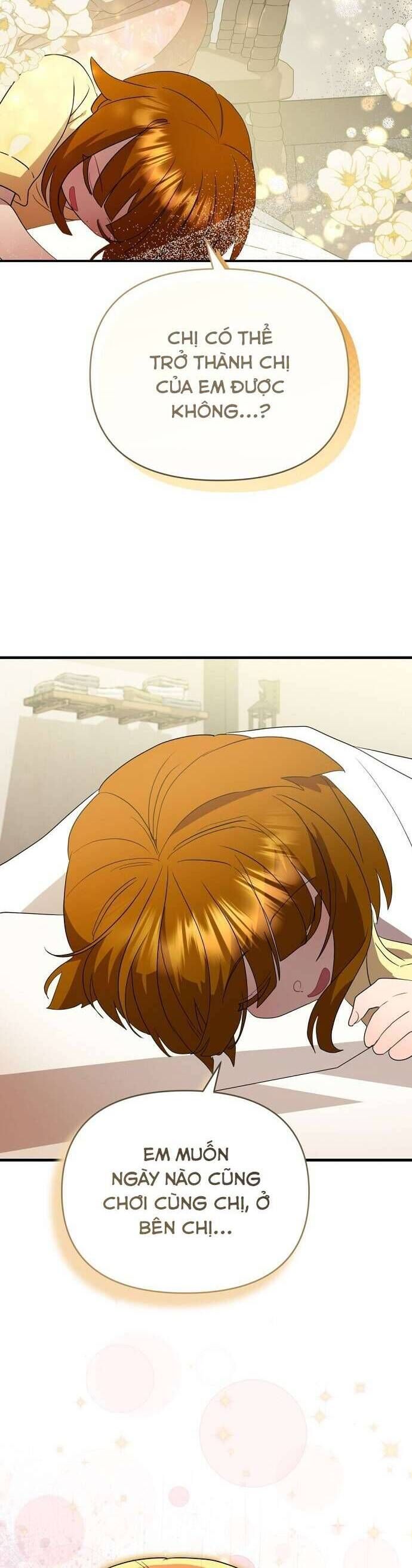 Trúc Mã Là Nhân Vật Chính Trong Tiểu Thuyết Bl: Chapter 36