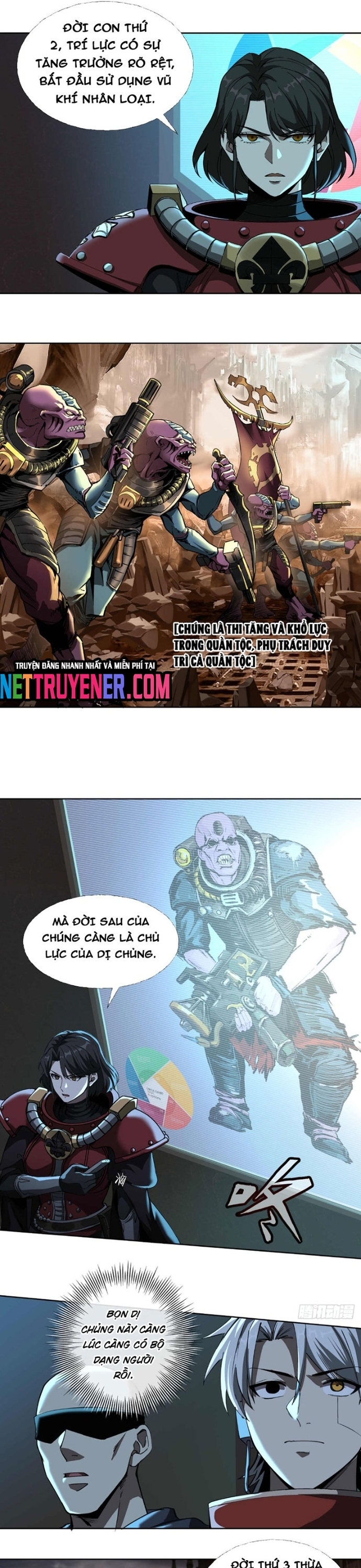 Truyền Kỳ Thái Lạc: Chapter 192