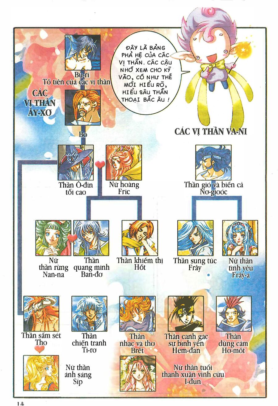 Truyện Tranh Thần Thoại Bắc Âu: Chapter 2