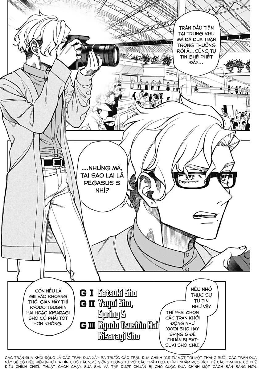 Uma Musume: Cinderella Gray: Chapter 20