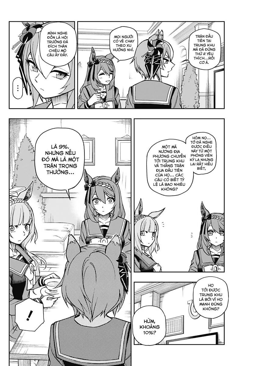 Uma Musume: Cinderella Gray: Chapter 20
