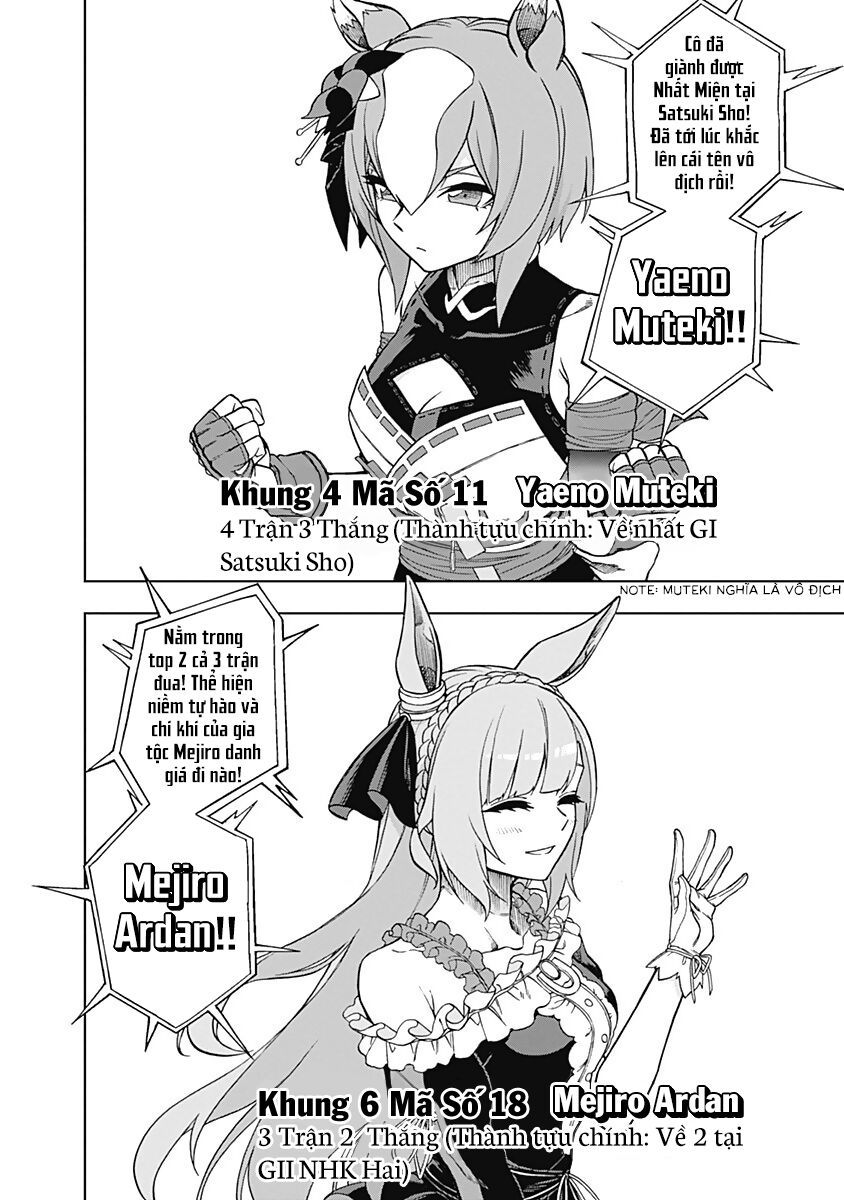 Uma Musume: Cinderella Gray: Chapter 26