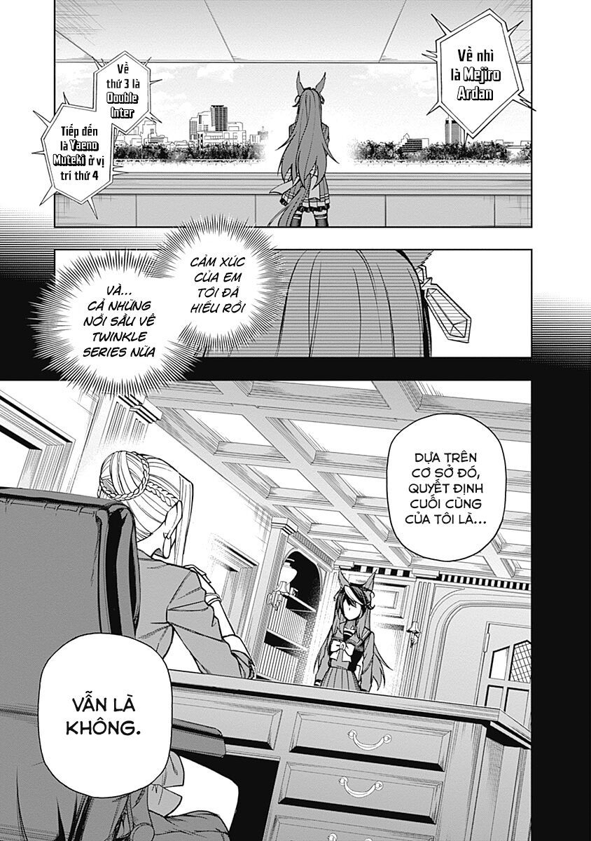 Uma Musume: Cinderella Gray: Chapter 28