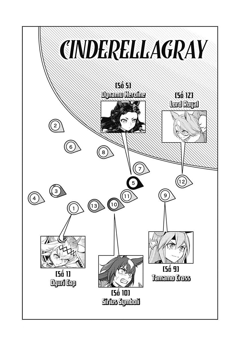 Uma Musume: Cinderella Gray: Chapter 40