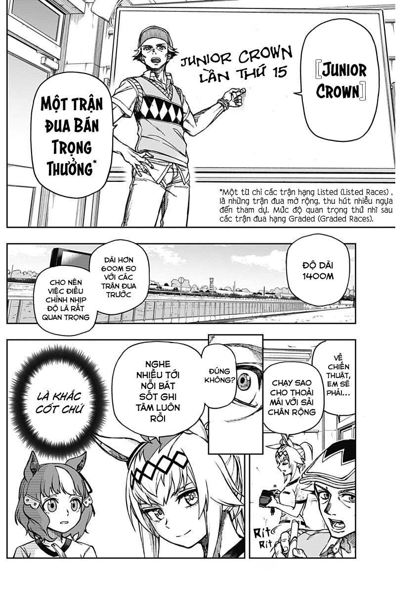 Uma Musume: Cinderella Gray: Chapter 7