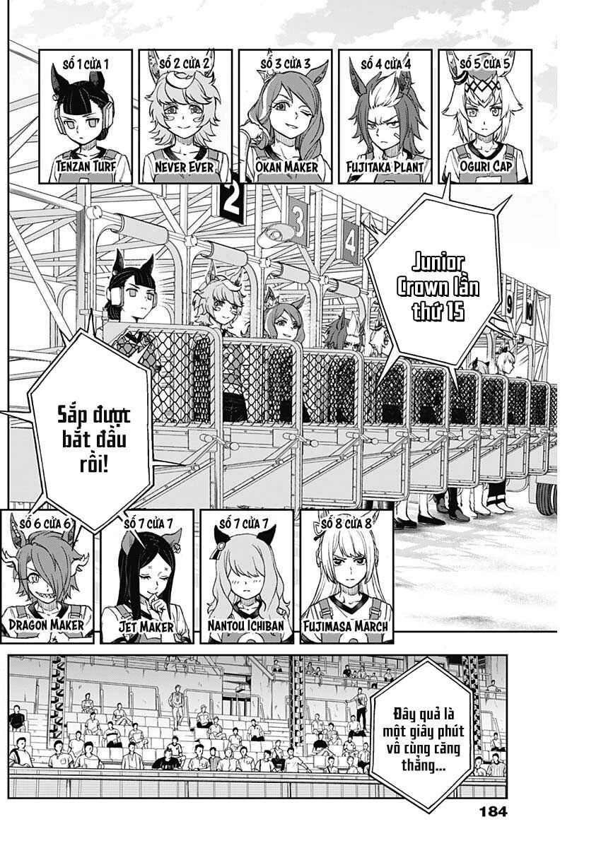 Uma Musume: Cinderella Gray: Chapter 8