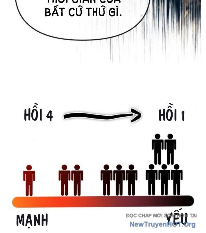 Vampire Giả Kim Thuật Sư: Chapter 3