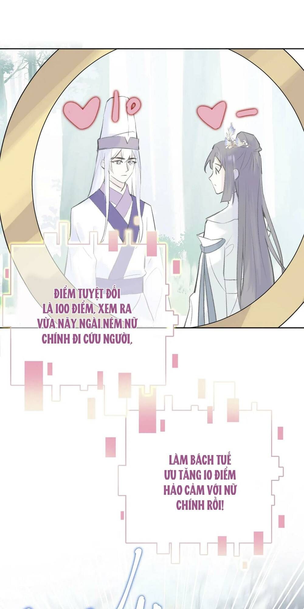 Vi Phu Của Ta Là Long Ngạo Thiên Phần 2: Chapter 38