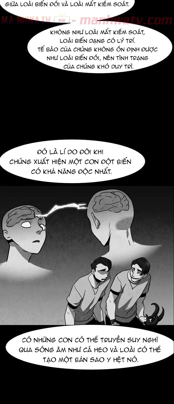 Virus Quái Vật: Chapter 17