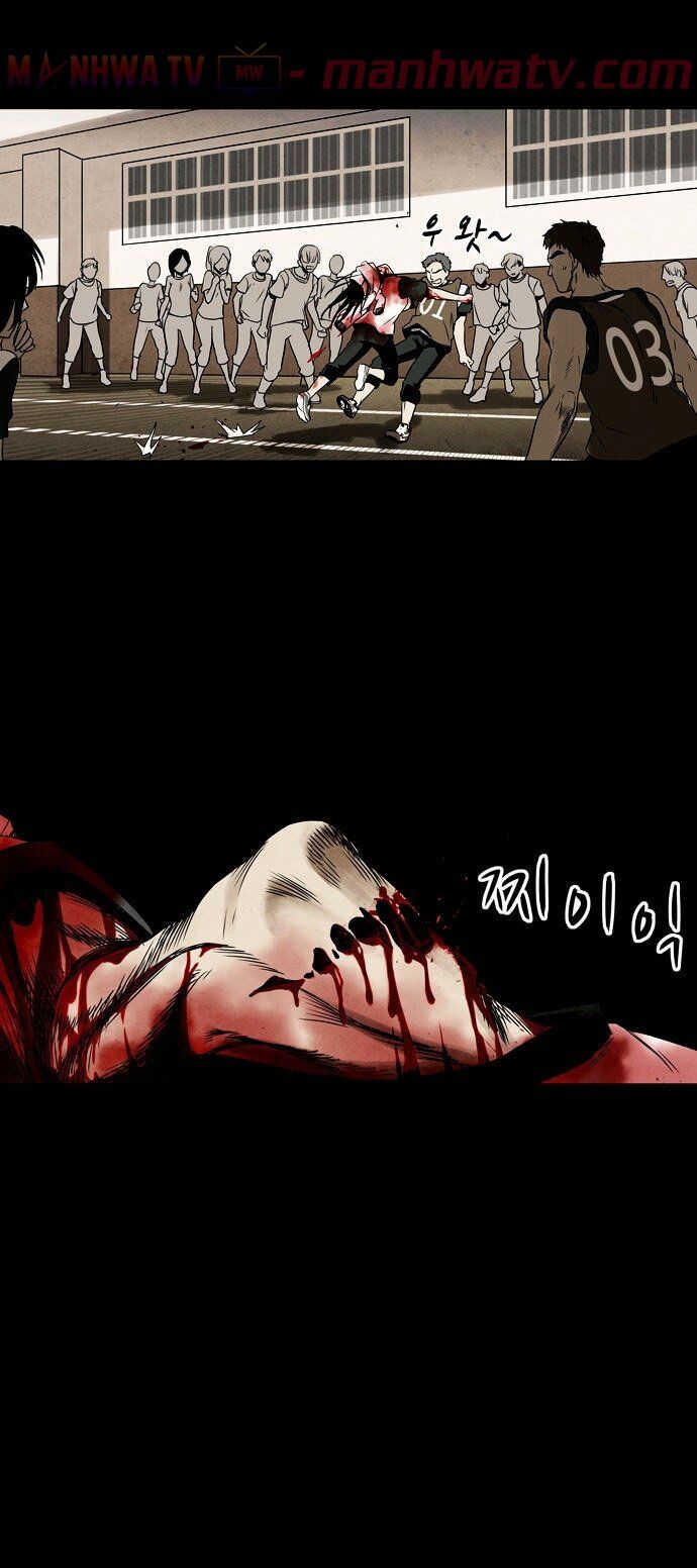 Virus Quái Vật: Chapter 2