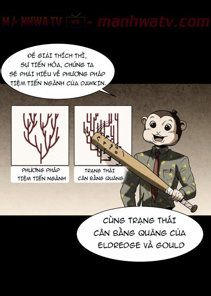 Virus Quái Vật: Chapter 4