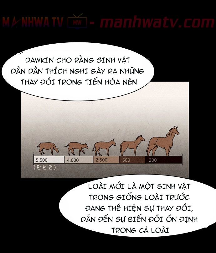 Virus Quái Vật: Chapter 4