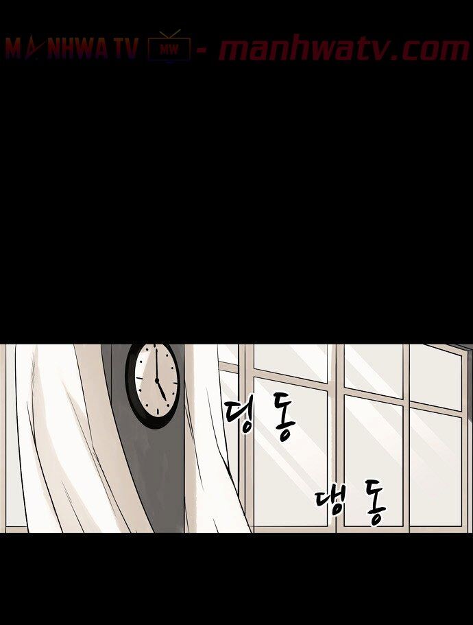 Virus Quái Vật: Chapter 4