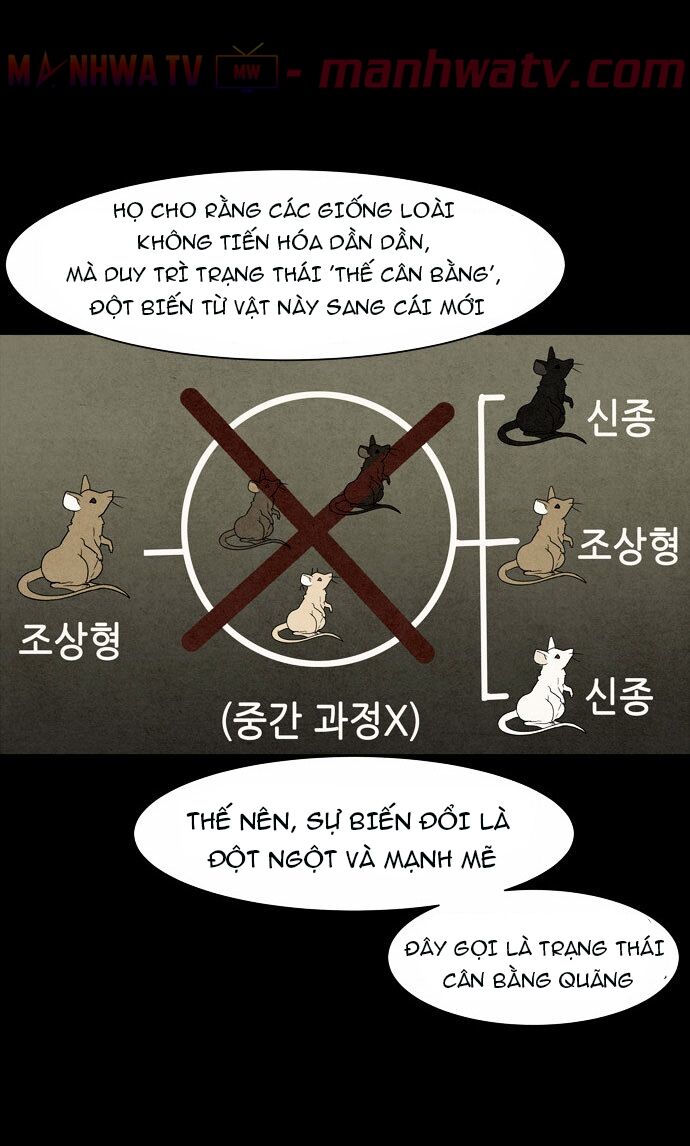 Virus Quái Vật: Chapter 4