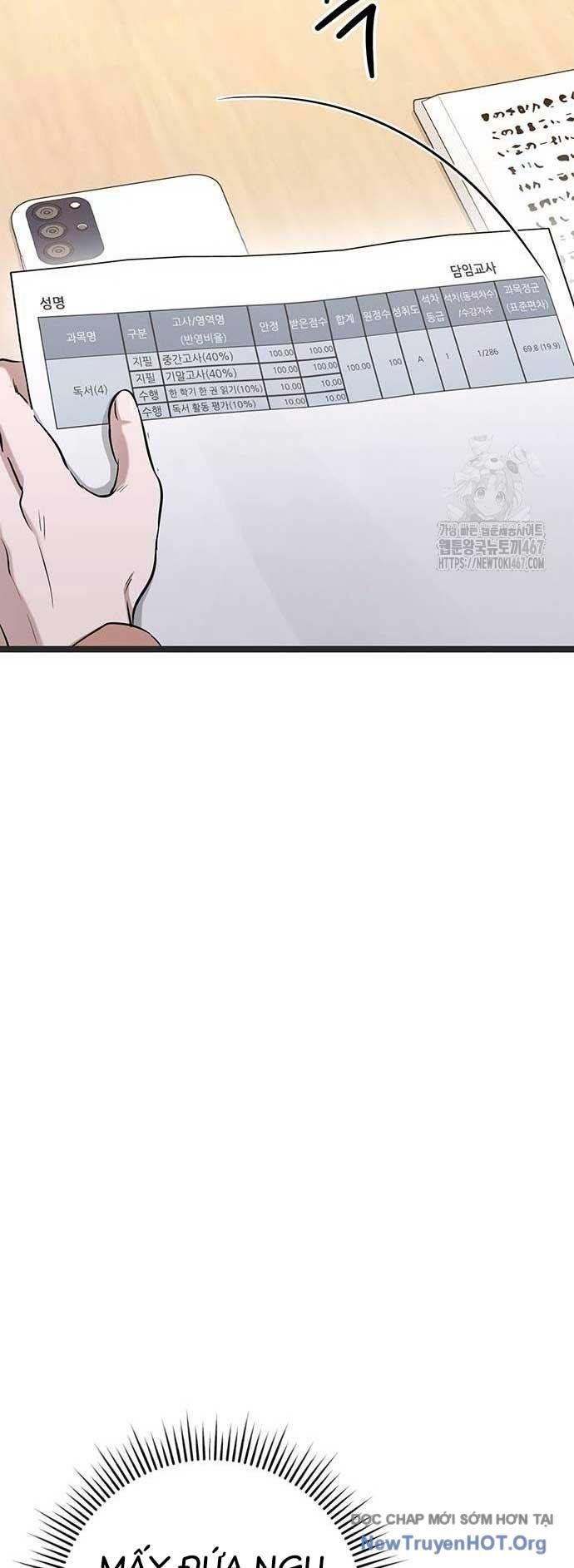 Vương Hậu Đi Học: Chapter 39