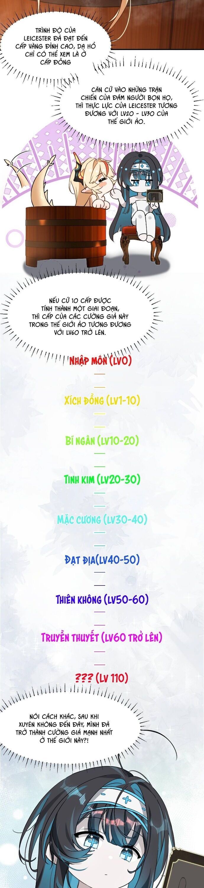 Vượt Cấp Xuyên Không, Tại Sao Tôi Lại Trở Thành Tiểu Thư Tu Sĩ?: Chapter 2