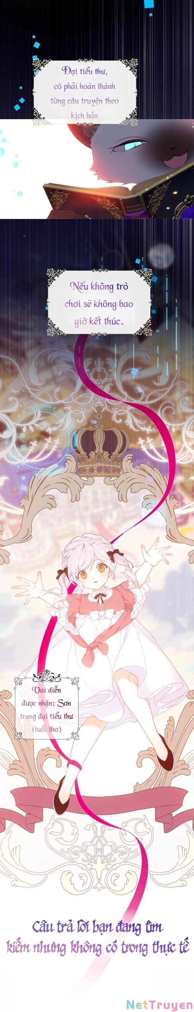 XUYÊN VÀO THẾ GIỚI GIẢ TƯỞNG: Chapter 0.5