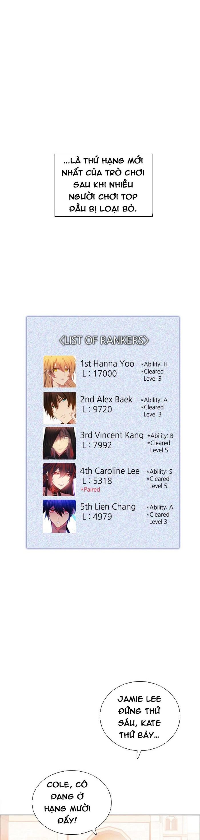 Zero Game: Chapter 123