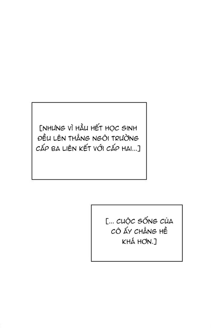 Zero Game: Chapter 127